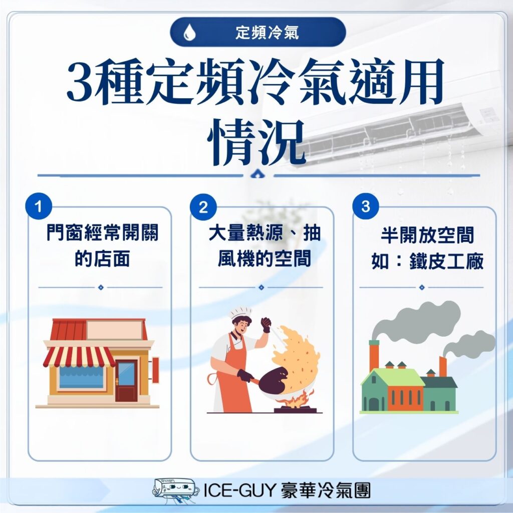 現在還有定頻冷氣嗎？這幾種情況，定頻其實就夠用
